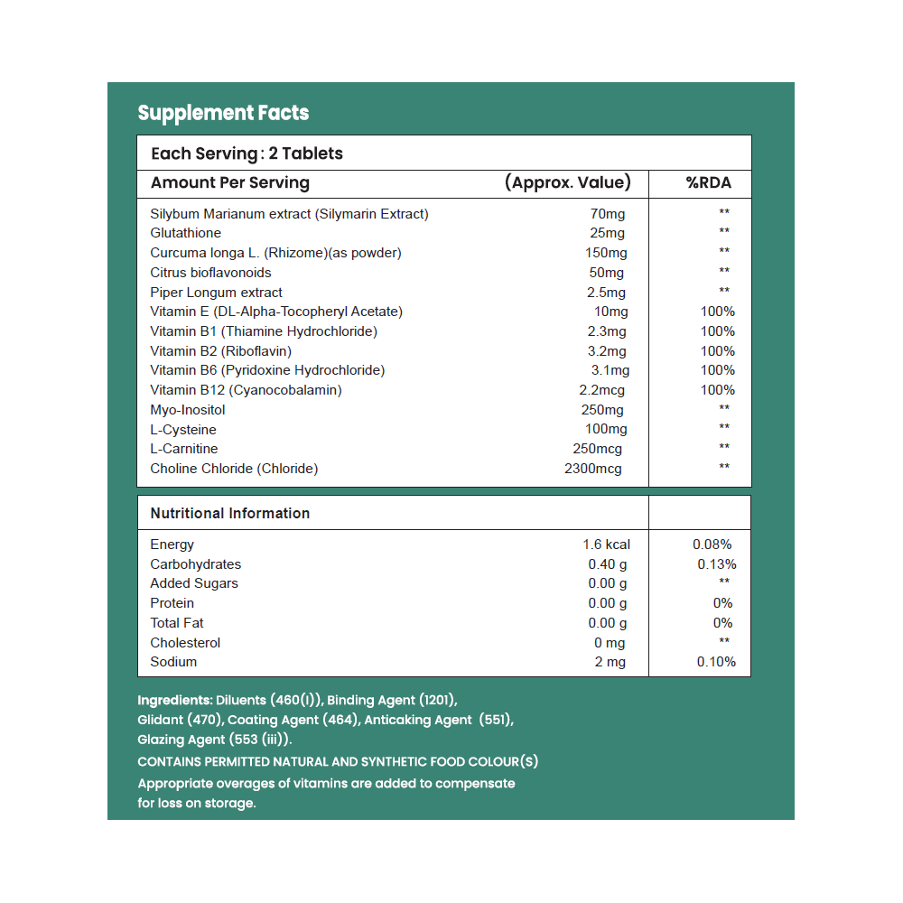 First Remedy Liver Care back supplement label with detailed nutritional information and ingredients
on a white background