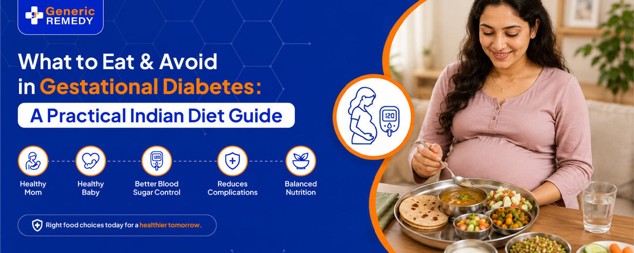 Eat & Avoid in Gestational Diabetes
