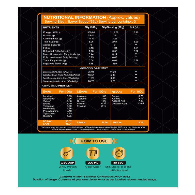 First Remedy Whey Protein 2.2lb