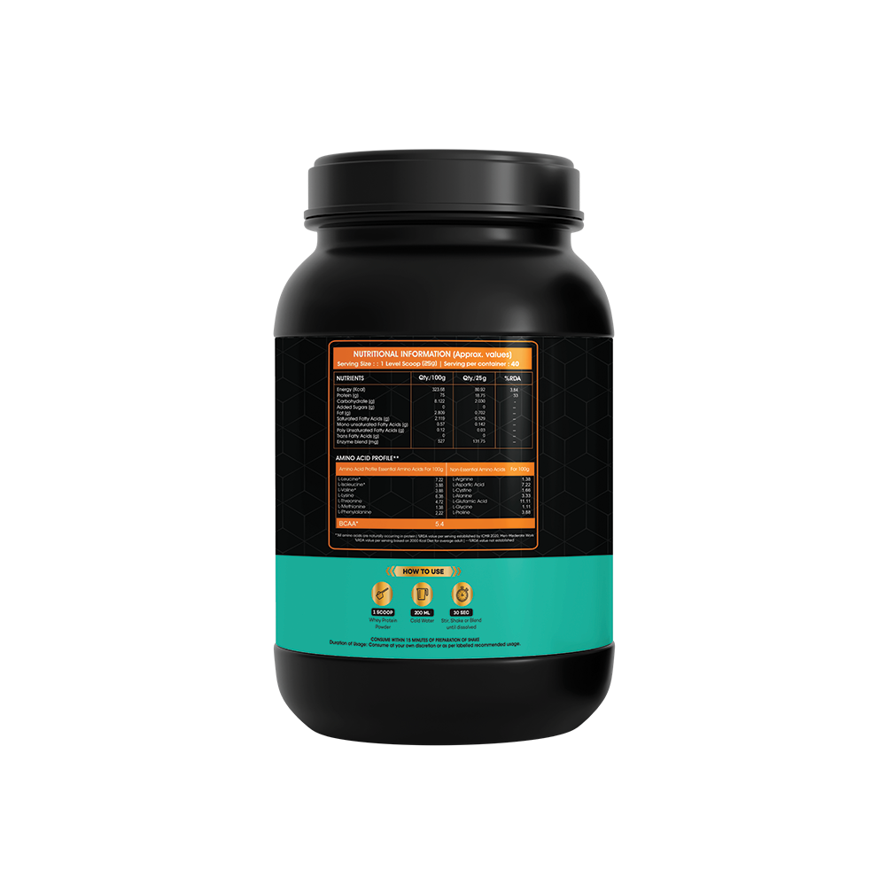 First Remedy Whey Protein 2.2lb