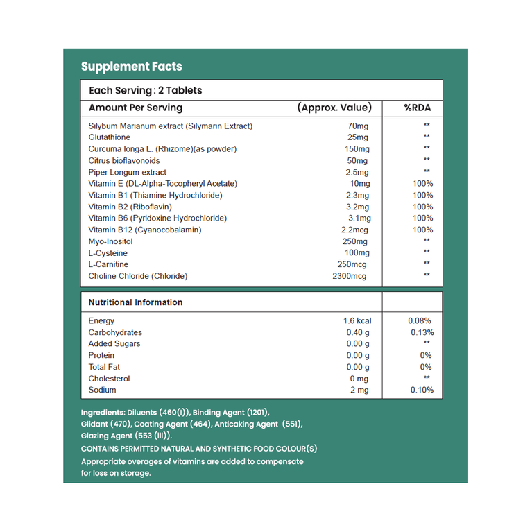 First Remedy Liver Care back supplement label with detailed nutritional information and ingredients


 on a white background