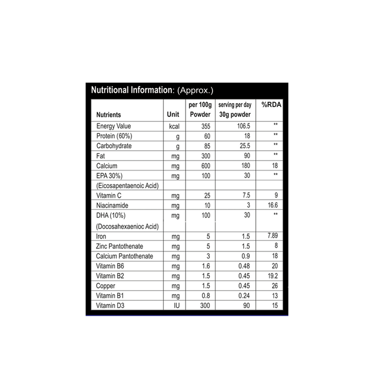 Protein Powder Chocolate Flavour 200gm