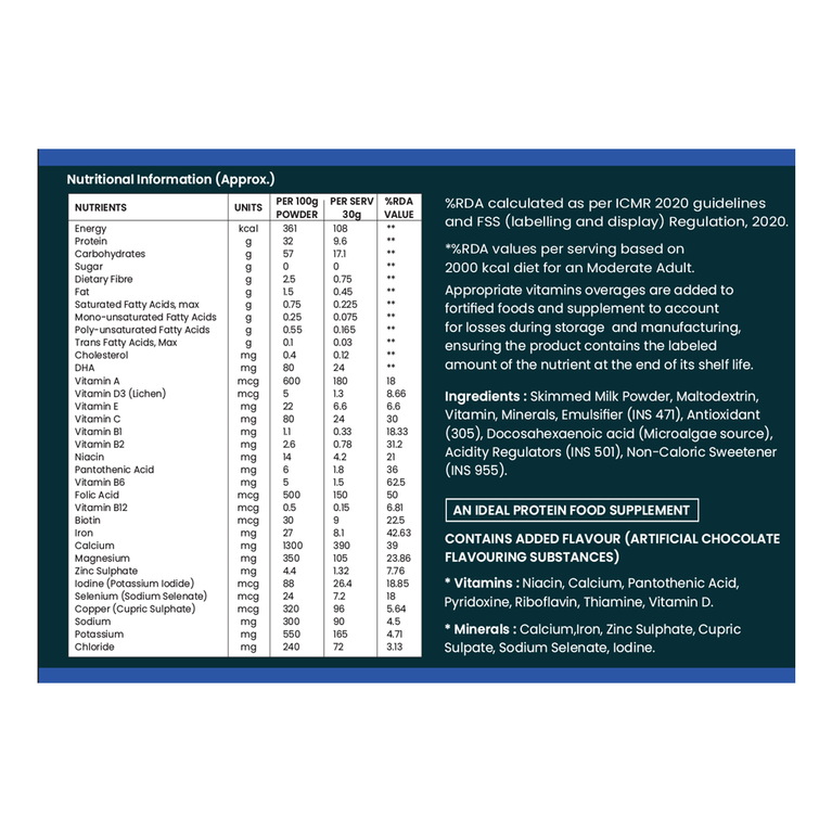 Sugar-free protein powder composition image