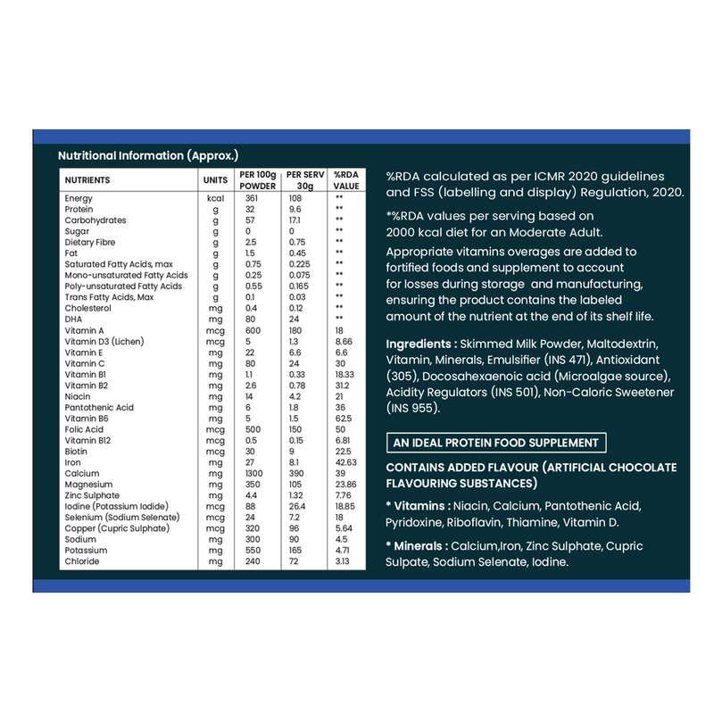 Sugar-free protein powder composition image