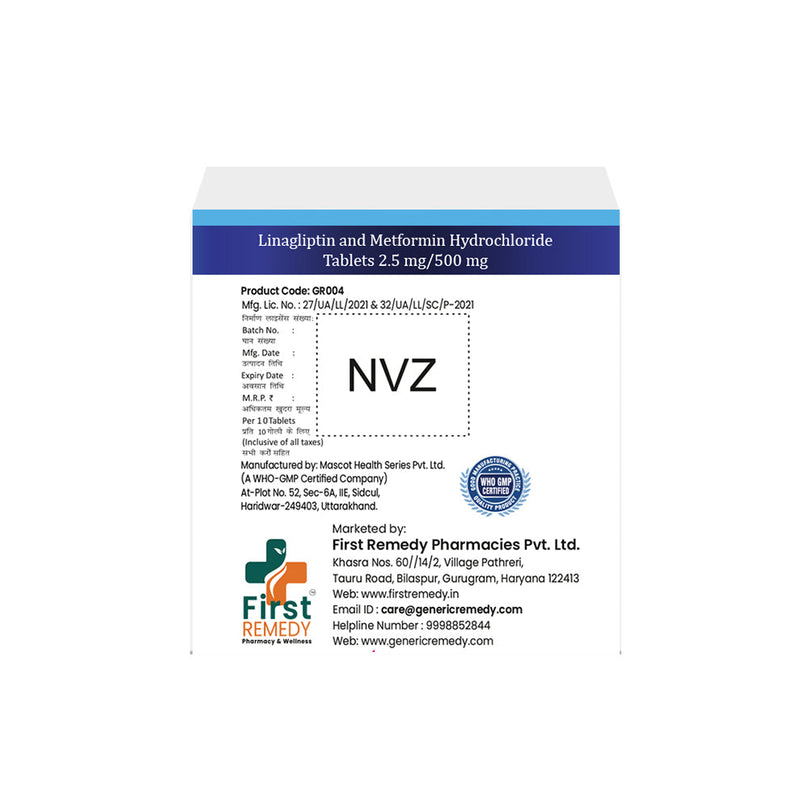 Box of Linagliptin & Metformin tablets 2.5mg/500mg back image